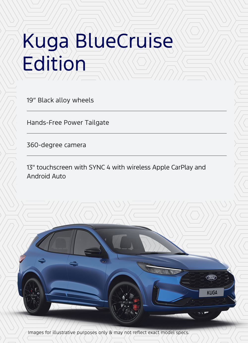 New Ford Kuga BlueCruise Saving