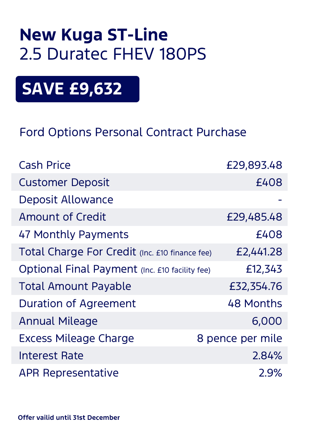 New Ford Kuga ST-Line Offer
