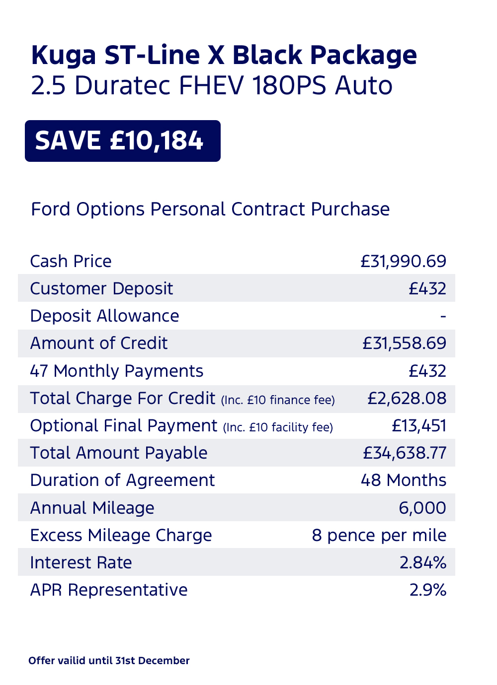New Ford Kuga ST-Line X Black Package Offer