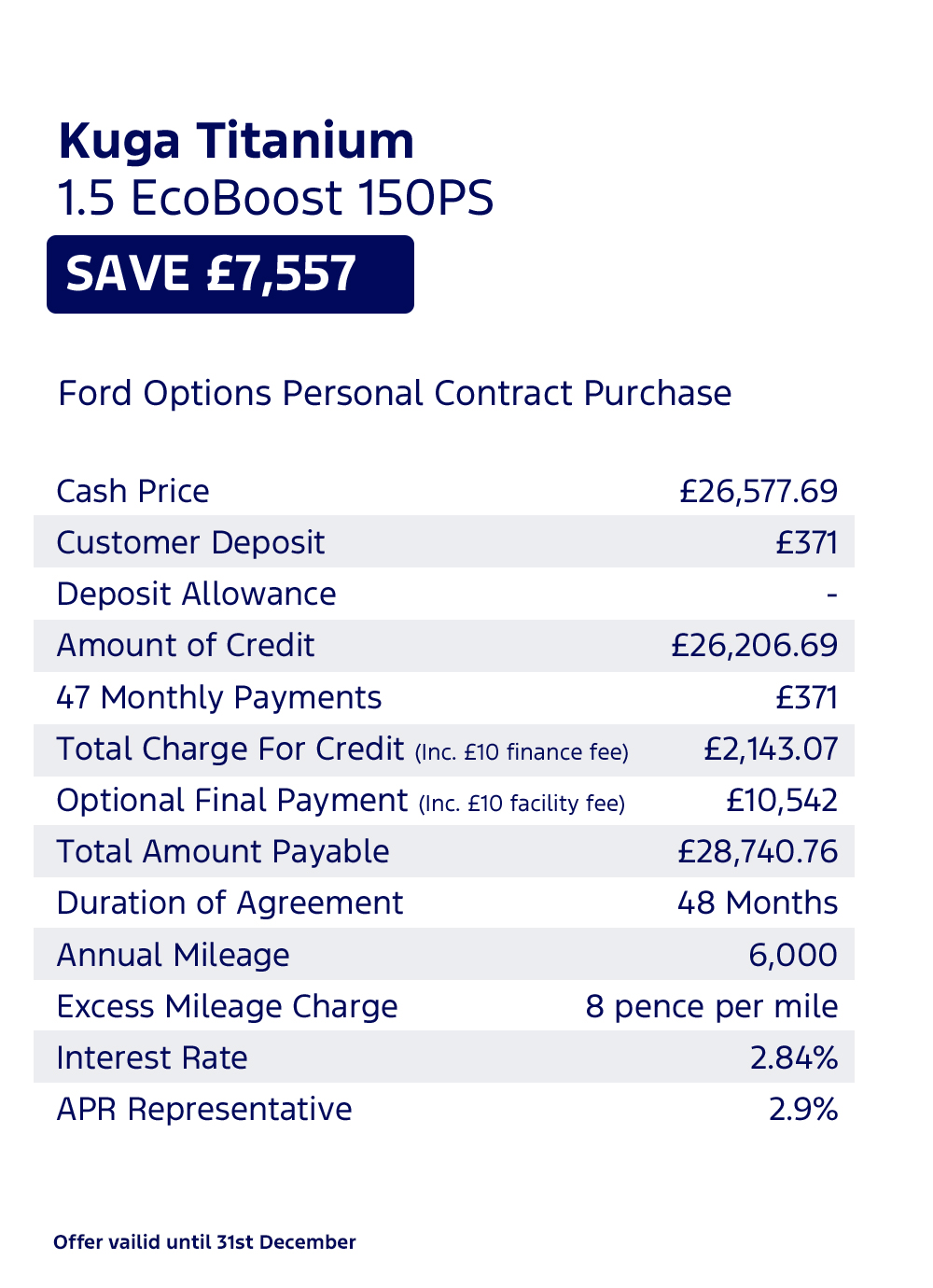 New Ford Kuga Titanium Offer