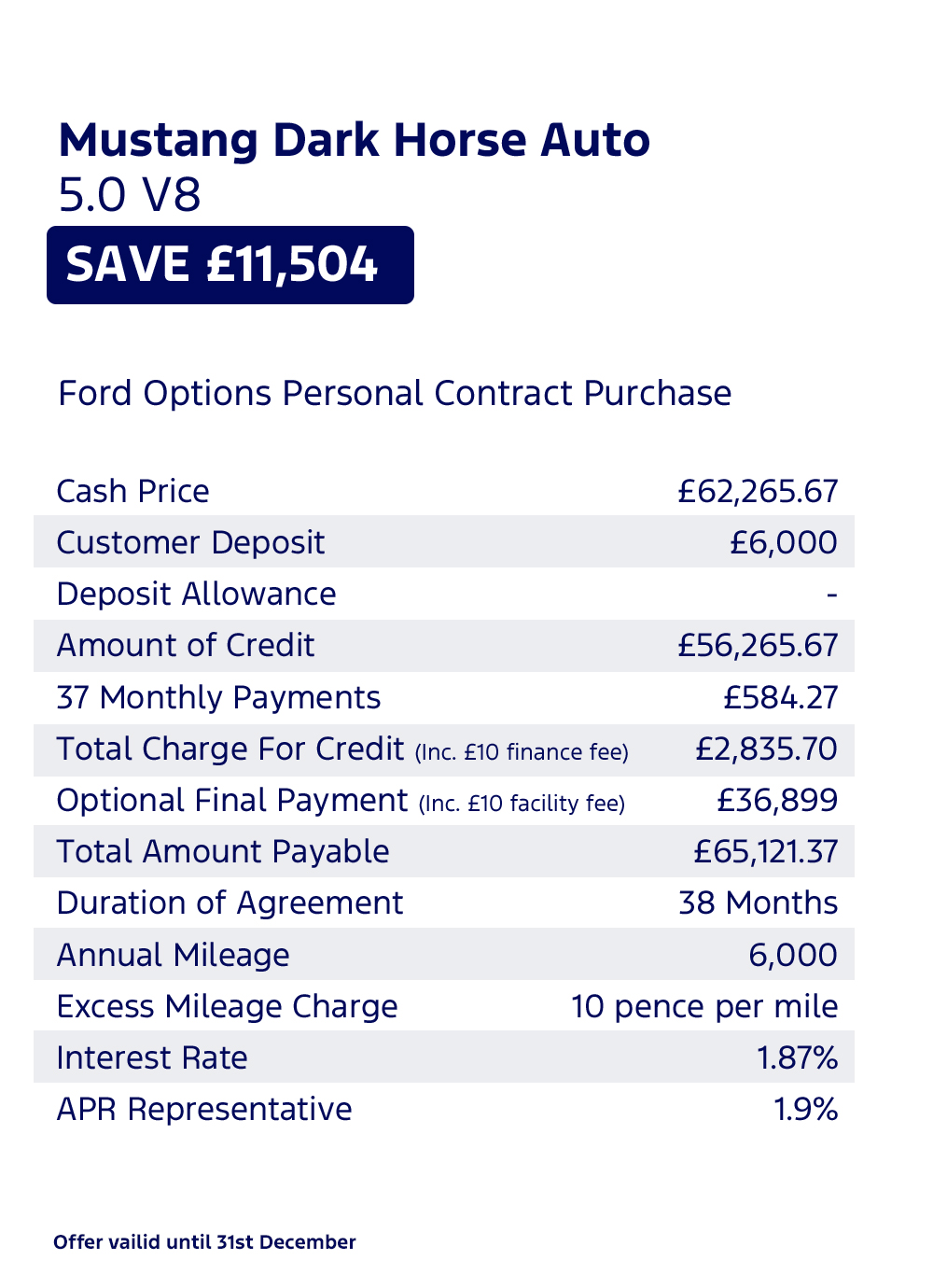 Ford Mustang Dark Horse Offer