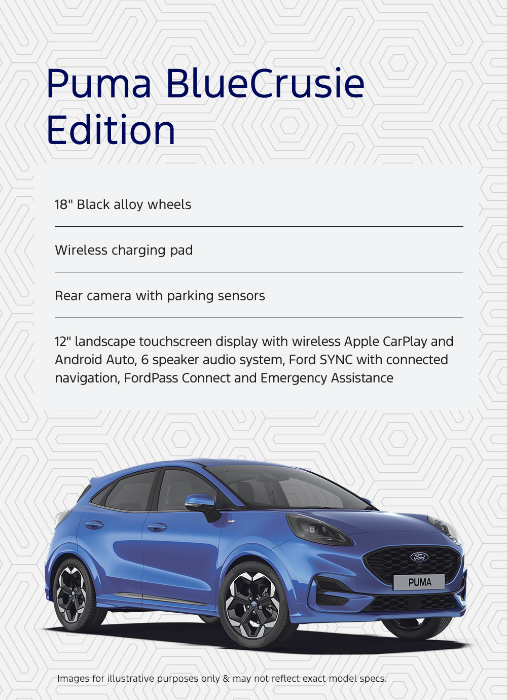 Ford Puma BlueCruise Saving