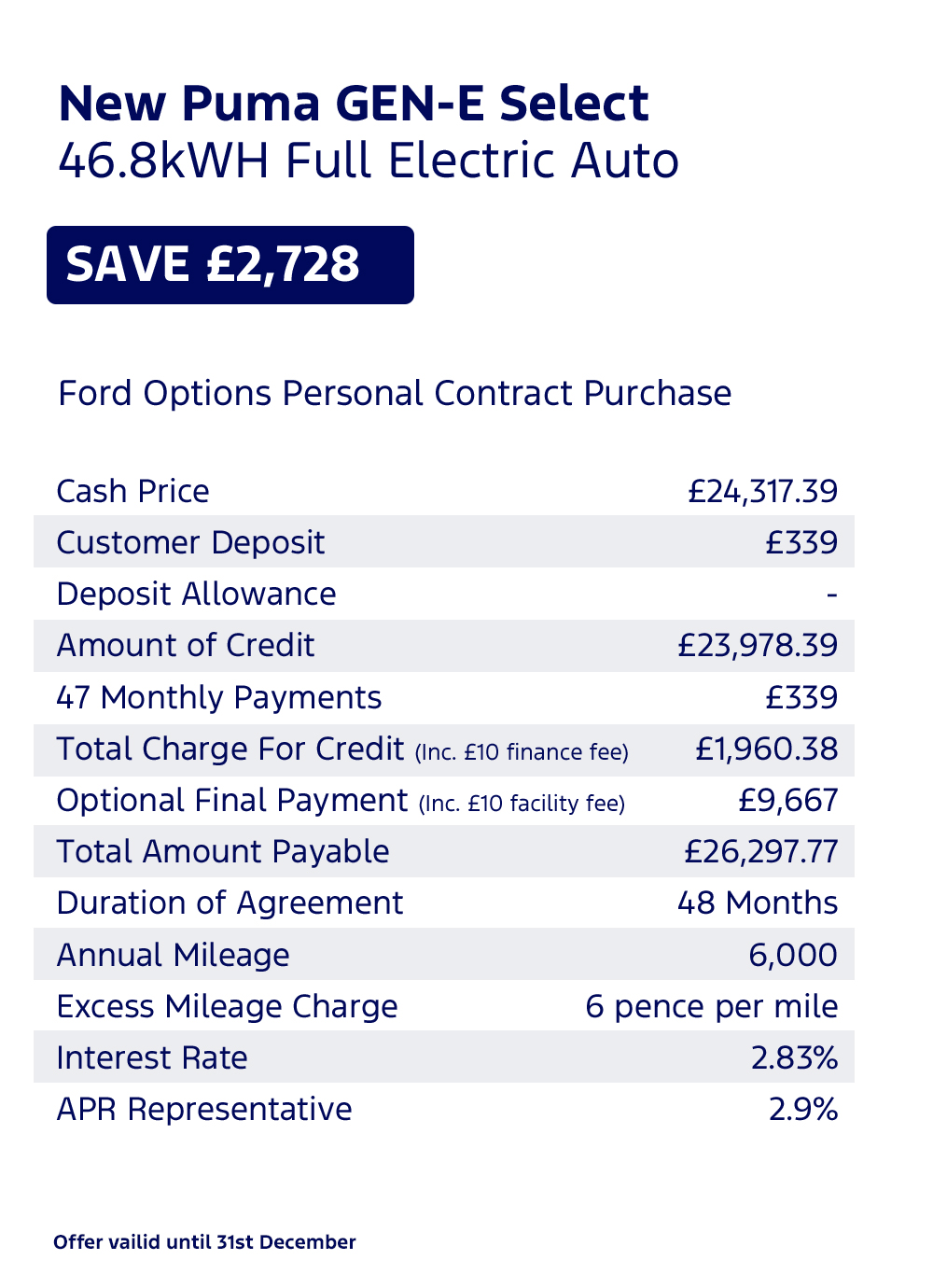 Ford Puma Gen-E Select in Silver Offer